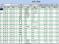 服裝廠用什么計件工資軟件好?要好用的