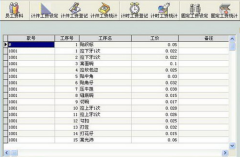 簡(jiǎn)單的工廠計(jì)件工資軟件有哪些？