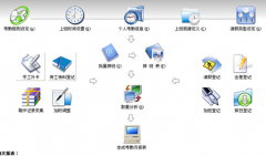 哪位兄弟姐妹發(fā)個免費(fèi)無毒的人事管理軟件？