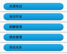 跪求免費(fèi)的人事管理系統(tǒng)/工資系統(tǒng)！