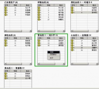 醫(yī)院信息系統(tǒng)都有哪些？