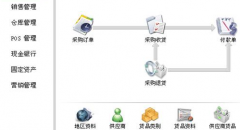 有什么手機(jī)軟件可以管理店鋪？