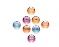 裝飾管理軟件哪家最好？