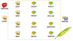 求進(jìn)銷存管理軟件有破解版嗎？