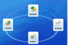 物業(yè)管理軟件多少錢？