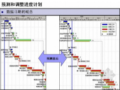 請(qǐng)問(wèn)哪家公司可以提供項(xiàng)目管理軟件下載試用？
