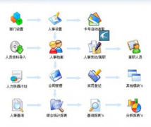 誰知道哪里有免費(fèi)人力資源管理軟件的網(wǎng)址？