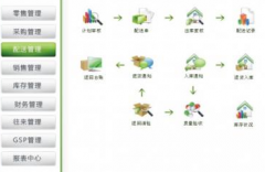 零售管理軟件有哪些是免費(fèi)的？