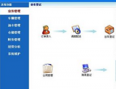 智能停車場(chǎng)管理系統(tǒng)和收費(fèi)系統(tǒng)是什么區(qū)別？