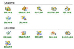 求一款真正免費(fèi)的手機(jī)行業(yè)庫存管理軟件？