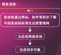 哪里有免費(fèi)實(shí)用簡(jiǎn)單美容院管理軟件下載？