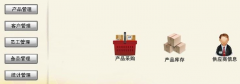 美容院管理軟件哪個好用點(diǎn)??？我后期要開分店