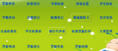幼兒園接送管理系統(tǒng)到底有哪些？