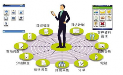 生產(chǎn)計(jì)劃管理軟件有哪些好處？