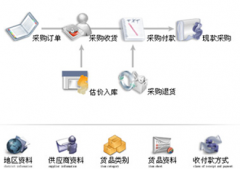 食品批發(fā)用批發(fā)軟件什么好？