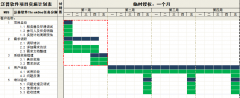 協(xié)同OA辦公軟件系統(tǒng)單個項目實施進(jìn)度表V1.0