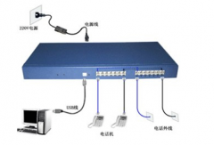 好用的電話管理軟件？