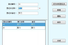 訪客管理系統(tǒng)是什么系統(tǒng)？