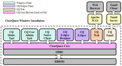 市場上有哪些小額貸款軟件？