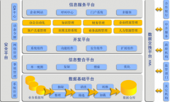 什么叫擔(dān)保軟件？