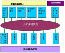 屬于融資擔(dān)保方式的有哪些？