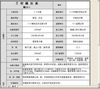 哪個(gè)品牌的客戶資料管理軟件好?