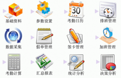 安裝考勤管理系統(tǒng)需要什么軟件？