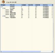 實(shí)驗(yàn)室設(shè)備管理系統(tǒng)的意義？
