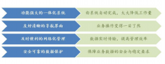 怎樣建立信息網(wǎng)絡(luò)設(shè)備管理臺(tái)賬？