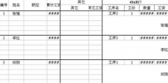 每月發(fā)工資條如何群發(fā)給每個(gè)人？