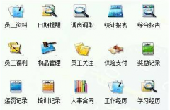 工商銀行代發(fā)工資的收費問題？