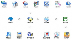 公司想購買門禁考勤系統(tǒng)，那個(gè)牌子的好？