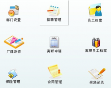 人力資源管理作用有哪些？