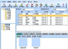 人力資源管理的未來(lái)發(fā)展趨勢(shì)？