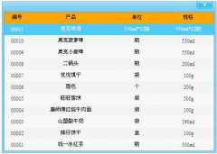 有哪些小型的門店銷售管理軟件？