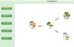 管家婆財務(wù)軟件好用嗎？大概要多少錢？