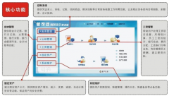 怎么才能用好管家婆財務(wù)軟件？