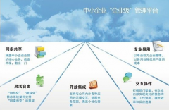 管家婆財務軟件里的財務報表怎么導出？