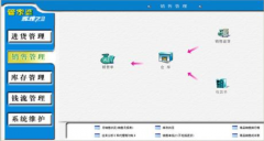 免費的＂管家婆財務軟件＂哪里可以下載？