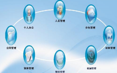 怎樣的項(xiàng)目管理軟件比較好？