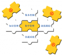 項(xiàng)目管理工具有好用的沒有？