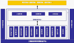 請問大家都用什么進程管理軟件?。?>
            </a>
        </div>
        <h4 class=