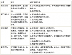 有沒有不需要客戶端的遠(yuǎn)程進(jìn)程管理軟件？