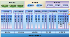 工程進度管理軟件在哪可以下載??？