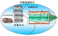 哪款項目管理系統(tǒng)功能比較強大？