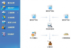 sap是是常用的財(cái)務(wù)軟件嗎？