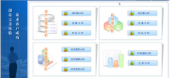 財(cái)務(wù)預(yù)警系統(tǒng)有哪些理論和意義？