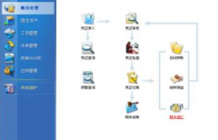 培訓(xùn)學(xué)校財務(wù)管理軟件？類似公司財務(wù)管理軟件有嗎？