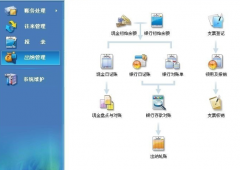 小型企業(yè)財(cái)務(wù)軟件是什么軟件？