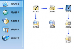 小公司財(cái)務(wù)軟件哪種比較好用？